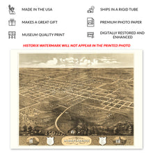 Load image into Gallery viewer, Digitally Restored and Enhanced 1868 Independence Jackson County Missouri Map Print - Vintage Bird's Eye View Map of Independence Missouri Wall Art Poster