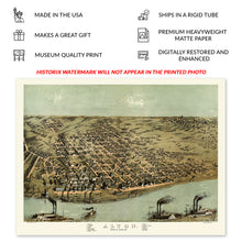 Load image into Gallery viewer, Digitally Restored and Enhanced 1867 Alton Illinois Map Poster - Bird's Eye View Map of Illinois Poster - Vintage Alton Madison County Illinois Map Print