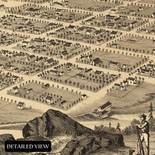 Load image into Gallery viewer, Digitally Restored and Enhanced 1875 Brigham City and Great Salt Lake Utah Map Poster - Vintage Bird's Eye View Map of Utah Print Wall Art Poster