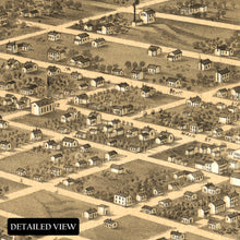 Load image into Gallery viewer, Digitally Restored and Enhanced 1868 Independence Jackson County Missouri Map Print - Vintage Bird's Eye View Map of Independence Missouri Wall Art Poster