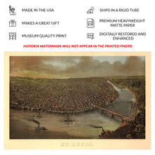 Cargar imagen en el visor de la galería, Digitally Restored and Enhanced 1873 Birds Eye View Saint Louis Missouri Print - Mississippi River Steamboat Levee Panorama - Gilded Age - Archival Print