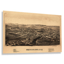 Cargar imagen en el visor de la galería, Digitally Restored and Enhanced 1880 Broadalbin New York Map Poster - Vintage Bird's Eye View Map of Broadalbin Town New York Wall Art Print