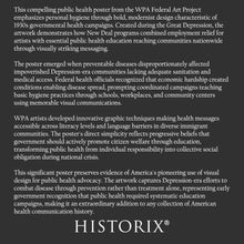 Load image into Gallery viewer, Digitally Restored and Enhanced 1936 Keep Clean Rochester New York WPA Federal Art Project Health Poster - Depression Era Art Deco - Archival Reproduction