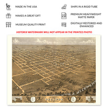 Load image into Gallery viewer, Digitally Restored and Enhanced 1869 Decatur Illinois Map Poster - Vintage Bird's Eye View Map of Decatur City Macon County Illinois Wall Art Print