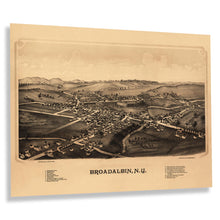 Cargar imagen en el visor de la galería, Digitally Restored and Enhanced 1880 Broadalbin New York Map Poster - Vintage Bird's Eye View Map of Broadalbin Town New York Wall Art Print