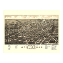 Load image into Gallery viewer, Digitally Restored and Enhanced 1880 Ann Arbor Michigan Map Poster - Old Panoramic View of Ann Arbor City Washtenaw County Michigan Wall Art Print