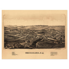 Cargar imagen en el visor de la galería, Digitally Restored and Enhanced 1880 Broadalbin New York Map Poster - Vintage Bird's Eye View Map of Broadalbin Town New York Wall Art Print