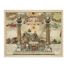 Cargar imagen en el visor de la galería, Digitally Restored and Enhanced 1877 Emblematic Chart and Masonic History Poster Print - Masonic History of Free and Accepted Masons Wall Art Poster