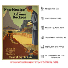 Load image into Gallery viewer, Digitally Restored and Enhanced 1925 New Mexico Arizona Railroad Travel Poster - Southwest Native Art - Golden Age Rail Tourism - Archival Reproduction
