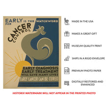 Load image into Gallery viewer, Digitally Restored and Enhanced 1938 New York Cancer Control Public Health WPA Federal Art Project Poster - Depression Era Art Deco - Archival Reproduction