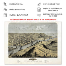 Load image into Gallery viewer, Digitally Restored and Enhanced 1868 Grand Haven Michigan Map Poster - Vintage Bird's Eye View Map of Grand Haven Ottawa County Michigan Wall Art Print