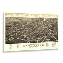 Load image into Gallery viewer, Digitally Restored and Enhanced 1880 Ann Arbor Michigan Map Poster - Old Panoramic View of Ann Arbor City Washtenaw County Michigan Wall Art Print