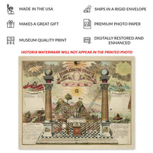 Cargar imagen en el visor de la galería, Digitally Restored and Enhanced 1877 Emblematic Chart and Masonic History Poster Print - Masonic History of Free and Accepted Masons Wall Art Poster