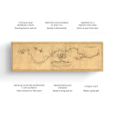 Cargar imagen en el visor de la galería, Digitally Restored and Enhanced 1811 Mississippi River Map Canvas - Canvas Wrap Vintage Wall Map of Mississippi River - Historic Mississippi Poster - Old Mississippi Map From Source To Missouri Mouth