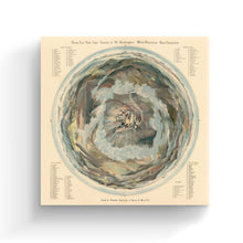 Load image into Gallery viewer, Digitally Restored and Enhanced 1908 Mount Washington Map Canvas - Canvas Wrap Vintage Map of Mt Washington New Hampshire Wall Art - Bird's Eye View From Summit of Mount Washington New Hampshire Map