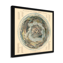 Cargar imagen en el visor de la galería, Digitally Restored and Enhanced 1908 Mount Washington Map - Framed Vintage Mt Washington New Hampshire Wall Art - Bird's Eye View From Summit of Mt Washington White Mountains Map