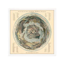 Cargar imagen en el visor de la galería, Digitally Restored and Enhanced 1908 Mount Washington Map - Framed Vintage Mt Washington New Hampshire Wall Art - Bird's Eye View From Summit of Mt Washington White Mountains Map