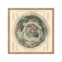 Cargar imagen en el visor de la galería, Digitally Restored and Enhanced 1908 Mount Washington Map - Framed Vintage Mt Washington New Hampshire Wall Art - Bird's Eye View From Summit of Mt Washington White Mountains Map