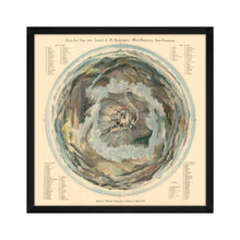 Cargar imagen en el visor de la galería, Digitally Restored and Enhanced 1908 Mount Washington Map - Framed Vintage Mt Washington New Hampshire Wall Art - Bird's Eye View From Summit of Mt Washington White Mountains Map