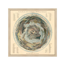 Cargar imagen en el visor de la galería, Digitally Restored and Enhanced 1908 Mount Washington Map - Framed Vintage Mt Washington New Hampshire Wall Art - Bird's Eye View From Summit of Mt Washington White Mountains Map