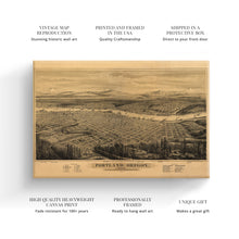 Load image into Gallery viewer, Digitally Restored and Enhanced 1879 Portland Oregon Canvas -Canvas Wrap Vintage Map of Portland City Wall Art - Old Portland Map - Bird's Eye View of Portland Oregon Map Showing Points of Interest