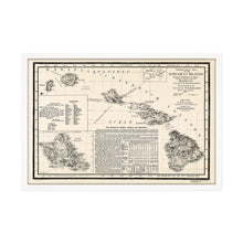 Cargar imagen en el visor de la galería, Digitally Restored and Enhanced - 1893 Hawaiian Islands Map Poster - Framed Vintage Map of Hawaiian Islands Wall Art - Restored Hawaiian Map - Topographical Map of The Hawaiian Islands