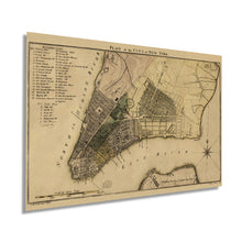 Load image into Gallery viewer, Digitally Restored and Enhanced - 1789 Plan of New York City Map Print - NYC Vintage Map Wall Art - Map of New York City Poster - NYC Map Wall Art - New York City Map Art