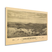 Load image into Gallery viewer, Digitally Restored and Enhanced 1878 Seattle Washington Poster - Vintage Map of Seattle Wall Art - Panoramic City of Seattle Map Poster - Seattle Map Art - Seattle Posters - Seattle City Map