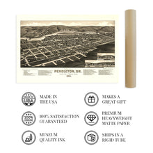 Load image into Gallery viewer, Digitally Restored and Enhanced 1884 Pendleton Oregon Map - Old Pendleton Umatilla County Map of Oregon Poster - History Map of Pendleton OR Wall Art