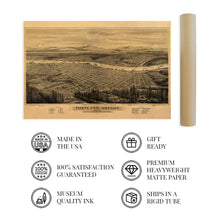 Load image into Gallery viewer, Digitally Restored and Enhanced 1879 Map of Portland Oregon - Vintage Map of Portland Wall Art - Portland Oregon Map Looking East to the Cascade Mountains Portland Map Poster - Portland Map Art