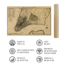 Load image into Gallery viewer, Digitally Restored and Enhanced - 1789 Plan of New York City Map Print - NYC Vintage Map Wall Art - Map of New York City Poster - NYC Map Wall Art - New York City Map Art