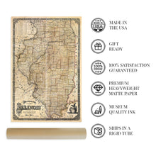 Load image into Gallery viewer, Digitally Restored and Enhanced 1861 Illinois State Map - Vintage Map Illinois Wall Art - Illinois Wall Decor - Map of Illinois Poster - Wall Map of Illinois - State of Illinois Map