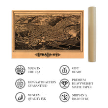 Load image into Gallery viewer, Digitally Restored and Enhanced 1882 Ithaca New York Map Print - Ithaca NY Vintage Map Wall Art - Birds Eye View Panoramic Ithaca Wall Art Wall Decor - Historic Ithaca Vintage Map