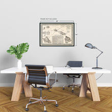 Load image into Gallery viewer, Digitally Restored and Enhanced - 1893 Map of Hawaii - Vintage Map of Hawaiian Islands Wall Art - Hawaii Vintage Map Includes Text and Statistical Data - Vintage Map Hawaii - Hawaii Map Poster