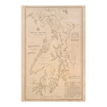 Load image into Gallery viewer, Digitally Restored and Enhanced 1889 Puget Sound Map - Vintage Map of Puget Sound Washington Wall Art - Includes Vintage Nautical Charts and Washington Lighthouses