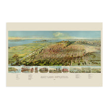 Load image into Gallery viewer, Digitally Restored and Enhanced 1891 Salt Lake City Utah Map - Salt Lake City Wall Art - Old Bird's Eye View of Salt Lake City Utah Wall Map Poster