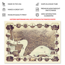Load image into Gallery viewer, Digially Restored and Enhanced 1884 Winnipeg Canada Map Poster - Historic Bird's Eye View Map of Winnipeg City Manitoba Canada Poster Wall Art Print