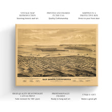 Load image into Gallery viewer, Digitally Restored and Enhanced 1876 San Diego Map Canvas Art - Inch Canvas Wrap Vintage San Diego Wall Art - California Wall Map History - Old Bird's Eye View of San Diego California Map Poster