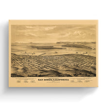Load image into Gallery viewer, Digitally Restored and Enhanced 1876 San Diego Map Canvas Art - Inch Canvas Wrap Vintage San Diego Wall Art - California Wall Map History - Old Bird's Eye View of San Diego California Map Poster