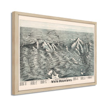 Load image into Gallery viewer, Digitally Restored and Enhanced 1890 White Mountains Map - Framed Vintage Map of the White Mountains - Bird's Eye View Map of White Mountains New Hampshire Shows Index to Summits