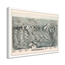 Load image into Gallery viewer, Digitally Restored and Enhanced 1890 White Mountains Map - Framed Vintage Map of the White Mountains - Bird's Eye View Map of White Mountains New Hampshire Shows Index to Summits