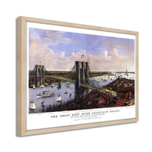 Cargar imagen en el visor de la galería, Digitally Restored and Enhanced 1885 Brooklyn Bridge Map - Framed Vintage New York Brooklyn Bridge Map - Bird's Eye View of Great East River Suspension Bridge New York City Wall Art Poster