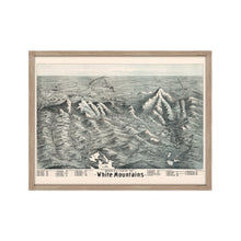 Load image into Gallery viewer, Digitally Restored and Enhanced 1890 White Mountains Map - Framed Vintage Map of the White Mountains - Bird's Eye View Map of White Mountains New Hampshire Shows Index to Summits