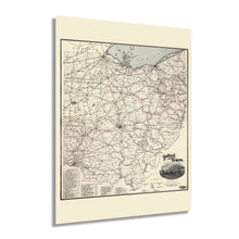 Cargar imagen en el visor de la galería, Digitally Restored and Enhanced 1898 Railroad Map of Ohio Poster - Map of Ohio Wall Art - Old Ohio Map Poster with List of Railroads Operating in Ohio