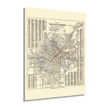 Load image into Gallery viewer, Digitally Restored and Enhanced 1906 Los Angeles City Map - Vintage Map of Los Angeles California - Old Los Angeles Wall Art - Los Angeles Map Poster - History Map of Los Angeles Showing Railway Systems