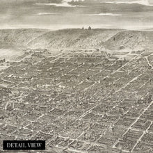 Load image into Gallery viewer, Digitally Restored and Enhanced 1898 Reading Pennsylvania Map - Old Reading City Map of PA Poster - History Map of Reading Pennsylvania Wall Art