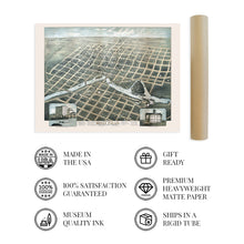 Load image into Gallery viewer, Digitally Restored and Enhanced 1881 Sioux Falls South Dakota Map - Vintage Sioux Falls Wall Art - Old Sioux Falls Map Poster - Historic Sioux Falls Minnehaha County South Dakota Map Print