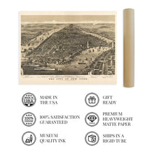 Load image into Gallery viewer, Digitally Restored and Enhanced 1886 Map of New York City Poster - NYC Vintage Map Wall Art - Panoramic Birds Eye View of New York City Map Art - New York City Map Print - NYC Vintage Poster