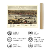 Load image into Gallery viewer, Digitally Restored and Enhanced 1876 Louisville Kentucky Map - Vintage Louisville Wall Art - Old Louisville KY Map - Historic Louisville Poster - Bird's Eye View Map of Louisville KY