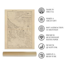 Load image into Gallery viewer, Digitally Restored and Enhanced 1865 Puget Sound Map Poster - Vintage Map of Puget Sound Washington Wall Art Showing San Juan Island Whidbey Island - Old Haro Strait Map - History Map of Rosario Strait